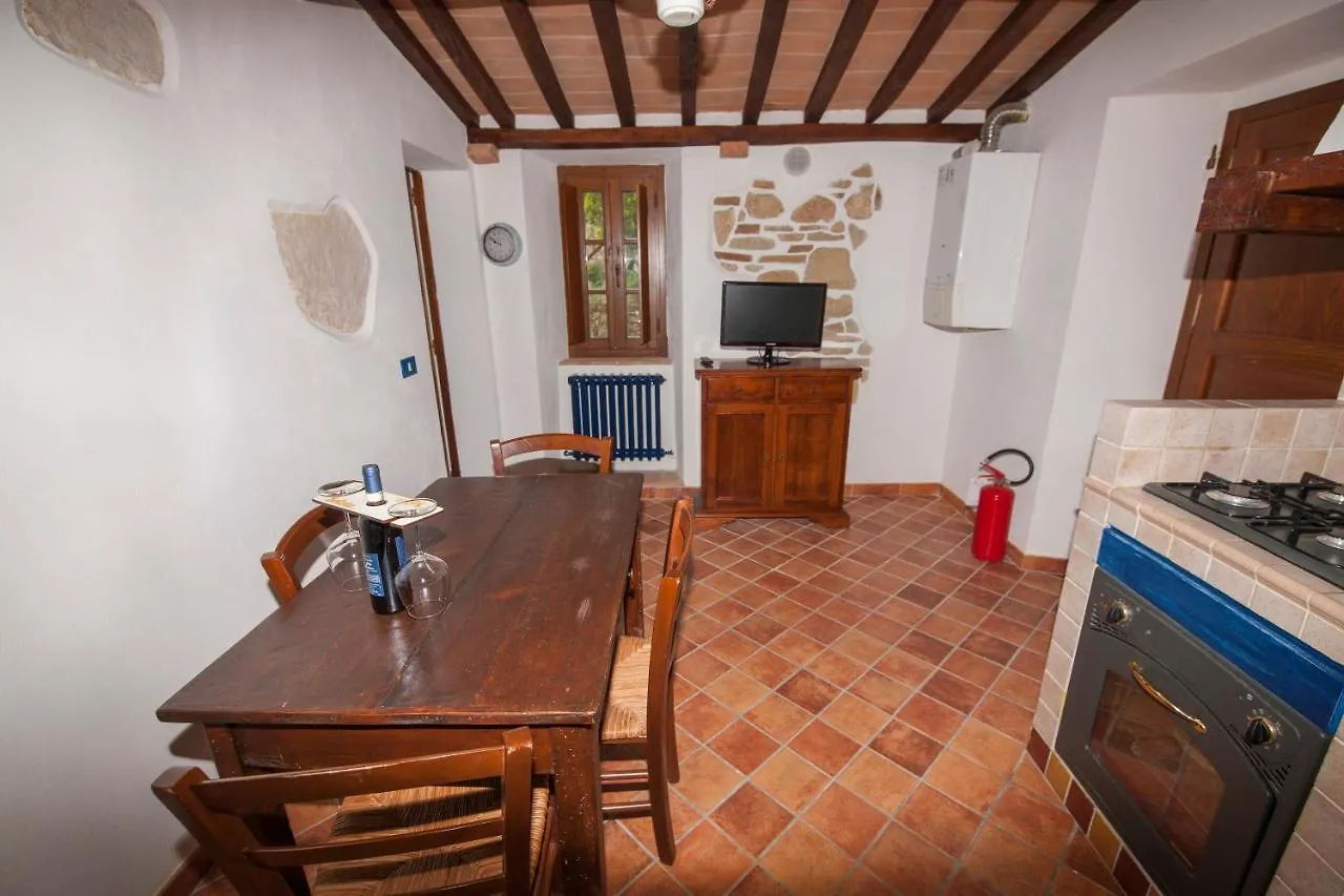 Il Borgo Del Lupo Villa Sarteano