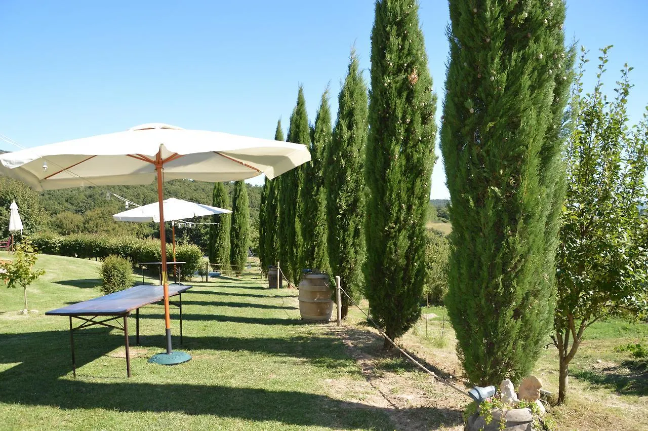 Il Borgo Del Lupo Villa Sarteano