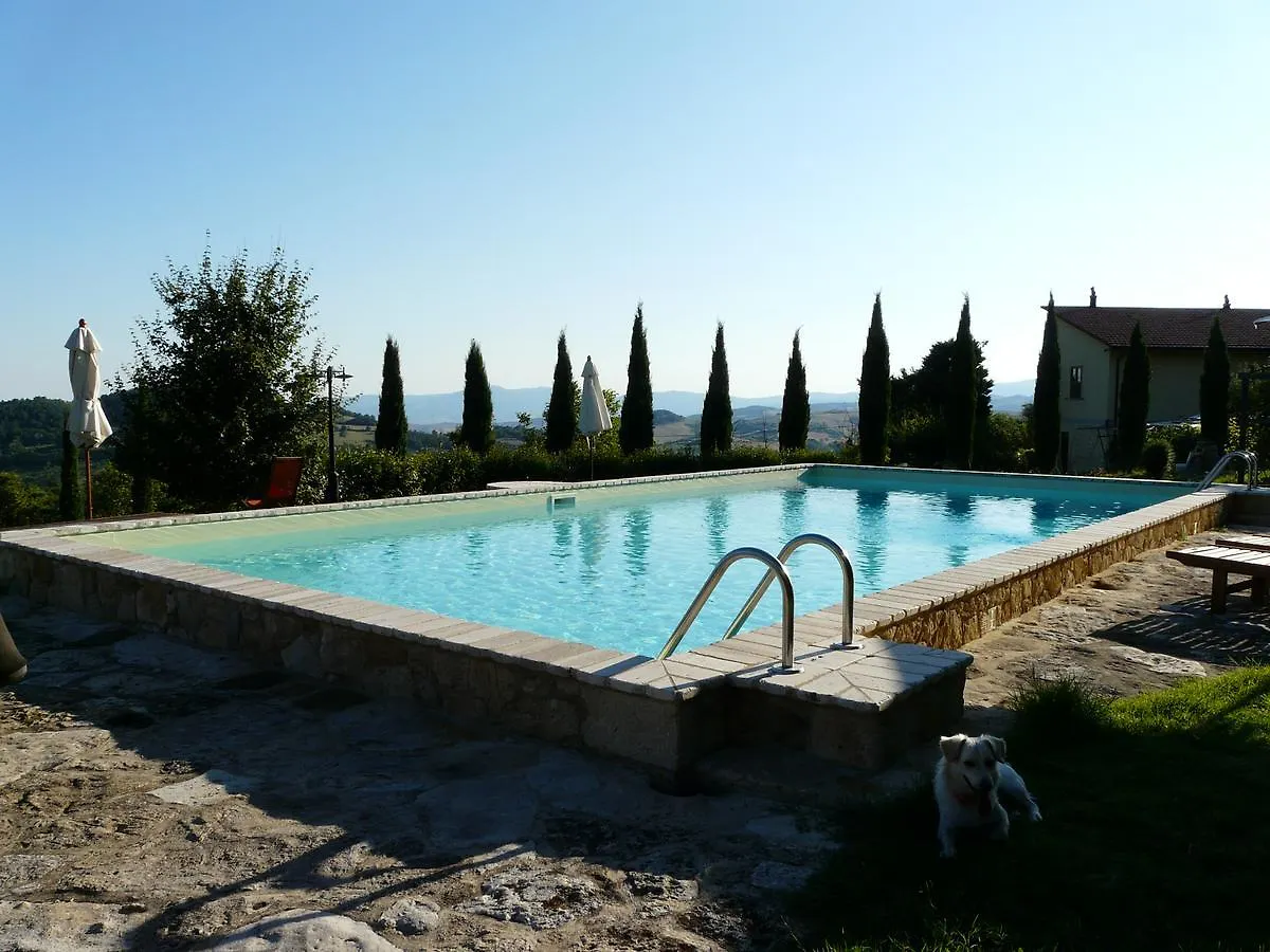 Il Borgo Del Lupo Villa Sarteano 0*,