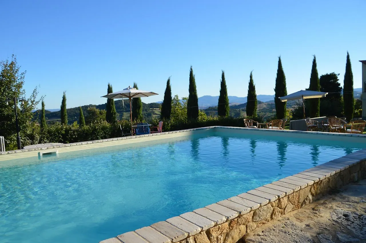 Il Borgo Del Lupo Villa Sarteano